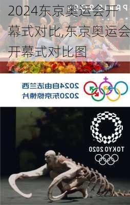 东京奥运会开幕式对比,东京奥运会开幕式对比图