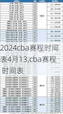 cba赛程时间表4月13,cba赛程 时间表