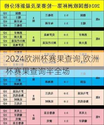 欧洲杯赛果查询,欧洲杯赛果查询半全场