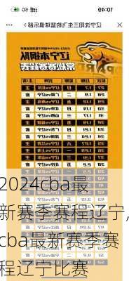 cba最新赛季赛程辽宁,cba最新赛季赛程辽宁比赛
