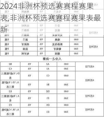 非洲杯预选赛赛程赛果表,非洲杯预选赛赛程赛果表最新