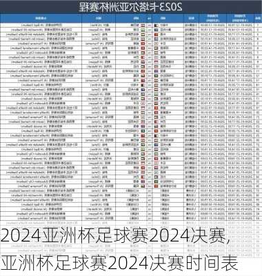 亚洲杯足球赛2024决赛,亚洲杯足球赛2024决赛时间表
