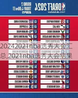 2021nba选秀大会汇总,2021nba选秀大会结果