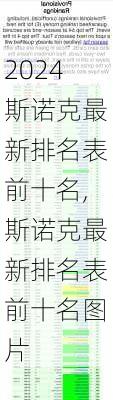 斯诺克最新排名表前十名,斯诺克最新排名表前十名图片