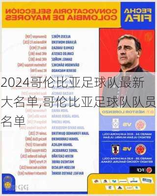 哥伦比亚足球队最新大名单,哥伦比亚足球队队员名单