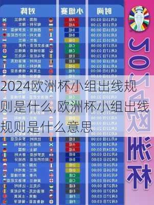 欧洲杯小组出线规则是什么,欧洲杯小组出线规则是什么意思
