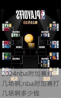 nba附加赛打几场啊,nba附加赛打几场啊多少钱