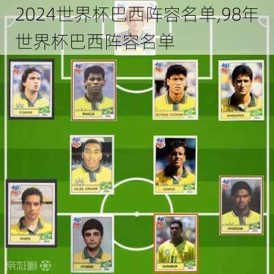 世界杯巴西阵容名单,98年世界杯巴西阵容名单