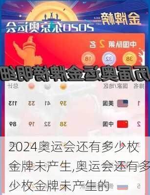 奥运会还有多少枚金牌未产生,奥运会还有多少枚金牌未产生的