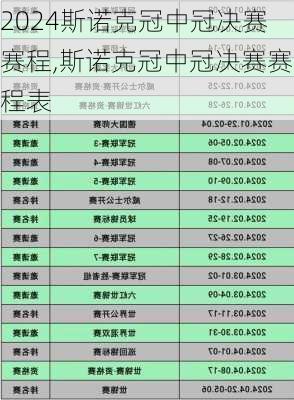 斯诺克冠中冠决赛赛程,斯诺克冠中冠决赛赛程表