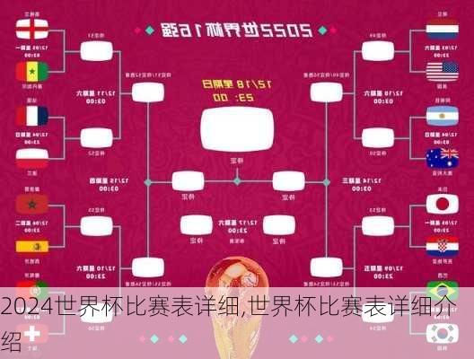 世界杯比赛表详细,世界杯比赛表详细介绍