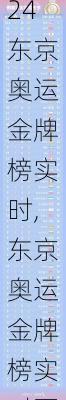 东京奥运金牌榜实时,东京奥运金牌榜实时更新
