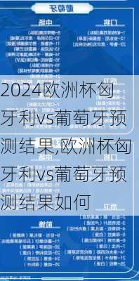 欧洲杯匈牙利vs葡萄牙预测结果,欧洲杯匈牙利vs葡萄牙预测结果如何
