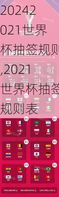 2021世界杯抽签规则,2021世界杯抽签规则表