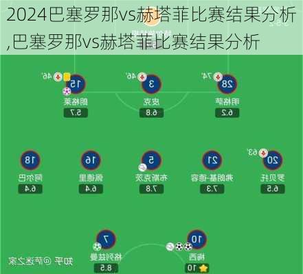 巴塞罗那vs赫塔菲比赛结果分析,巴塞罗那vs赫塔菲比赛结果分析