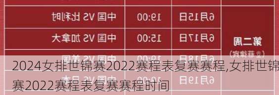女排世锦赛2022赛程表复赛赛程,女排世锦赛2022赛程表复赛赛程时间
