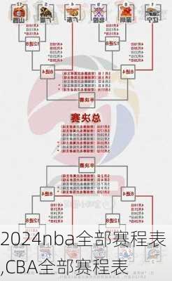 nba全部赛程表,CBA全部赛程表