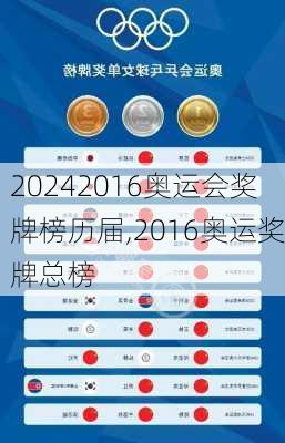 2016奥运会奖牌榜历届,2016奥运奖牌总榜