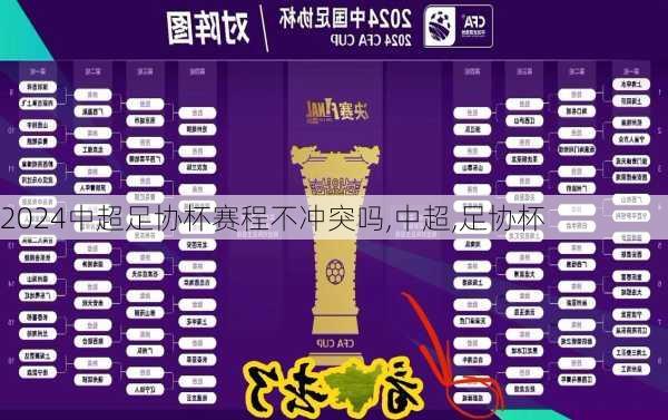 中超足协杯赛程不冲突吗,中超,足协杯