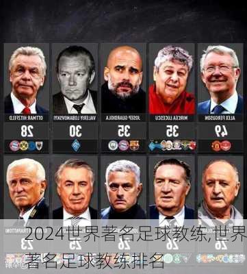 世界著名足球教练,世界著名足球教练排名