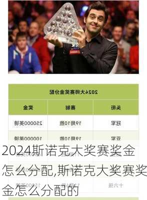 斯诺克大奖赛奖金怎么分配,斯诺克大奖赛奖金怎么分配的
