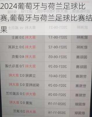 葡萄牙与荷兰足球比赛,葡萄牙与荷兰足球比赛结果