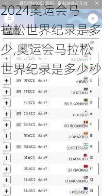 奥运会马拉松世界纪录是多少,奥运会马拉松世界纪录是多少秒