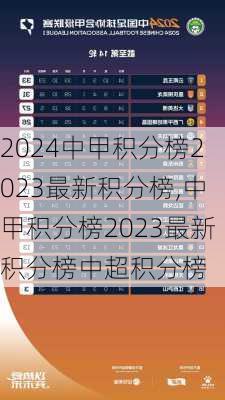 中甲积分榜2023最新积分榜,中甲积分榜2023最新积分榜中超积分榜