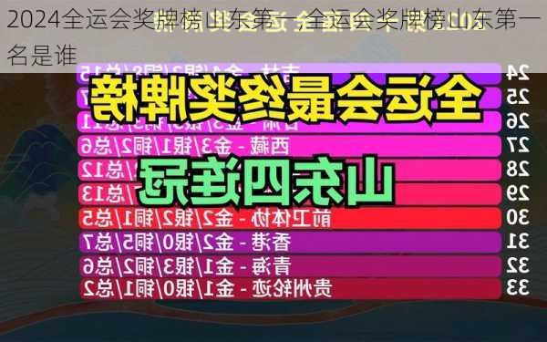 全运会奖牌榜山东第一,全运会奖牌榜山东第一名是谁
