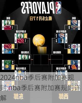 nba季后赛附加赛规则,nba季后赛附加赛规则详解