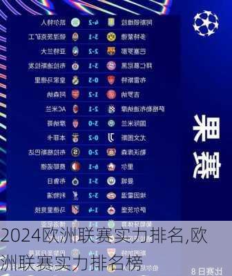 欧洲联赛实力排名,欧洲联赛实力排名榜