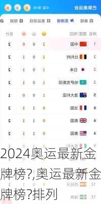 奥运最新金牌榜?,奥运最新金牌榜?排列