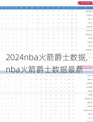 nba火箭爵士数据,nba火箭爵士数据最新