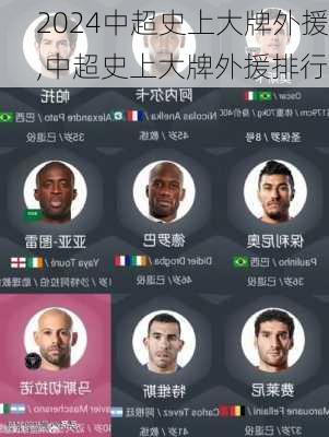 中超史上大牌外援,中超史上大牌外援排行