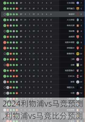 利物浦vs马竞预测,利物浦vs马竞比分预测