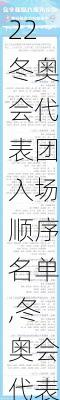2022冬奥会代表团入场顺序名单,冬奥会代表团出场顺序