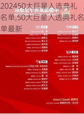 50大巨星入选典礼名单,50大巨星入选典礼名单最新