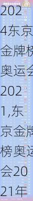 东京金牌榜奥运会2021,东京金牌榜奥运会2021年第一名