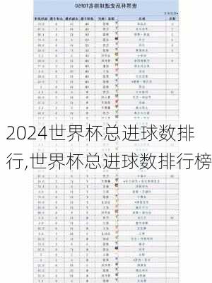 世界杯总进球数排行,世界杯总进球数排行榜