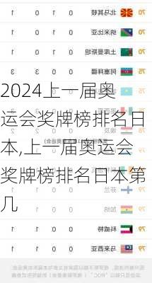 上一届奥运会奖牌榜排名日本,上一届奥运会奖牌榜排名日本第几