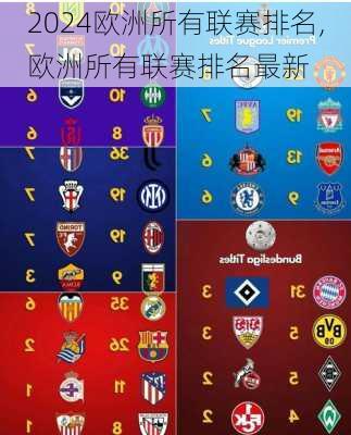 欧洲所有联赛排名,欧洲所有联赛排名最新