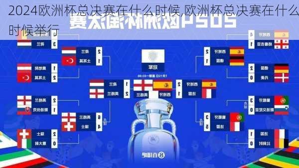 欧洲杯总决赛在什么时候,欧洲杯总决赛在什么时候举行