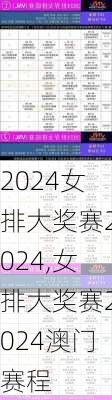 女排大奖赛2024,女排大奖赛2024澳门赛程