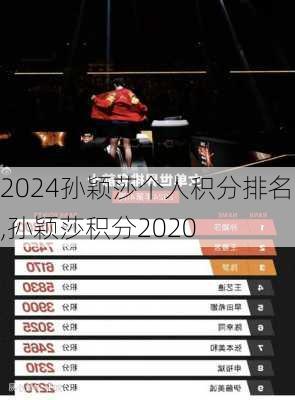 孙颖莎个人积分排名,孙颖莎积分2020