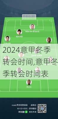 意甲冬季转会时间,意甲冬季转会时间表