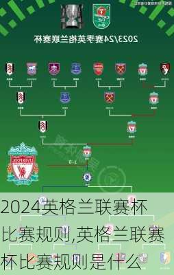 英格兰联赛杯比赛规则,英格兰联赛杯比赛规则是什么