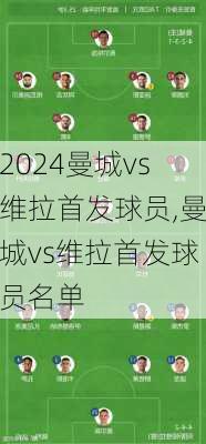 曼城vs维拉首发球员,曼城vs维拉首发球员名单