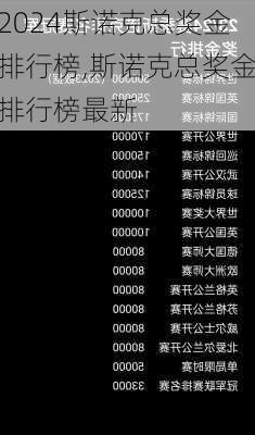 斯诺克总奖金排行榜,斯诺克总奖金排行榜最新