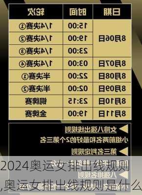 奥运女排出线规则,奥运女排出线规则是什么