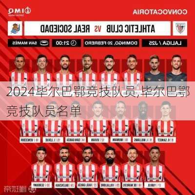 毕尔巴鄂竞技队员,毕尔巴鄂竞技队员名单